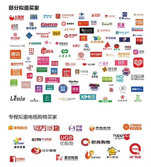 上海自有品牌展會參展商名錄 2022上海自有品牌展會